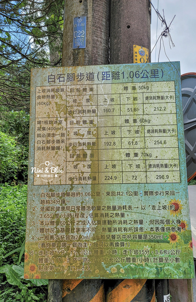 宜蘭礁溪步道猴洞坑瀑布05 宜蘭礁溪步道猴洞坑瀑布05
