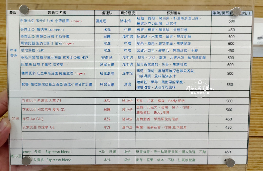 Cooperation合作咖啡.台中咖啡01 Cooperation合作咖啡.台中咖啡01
