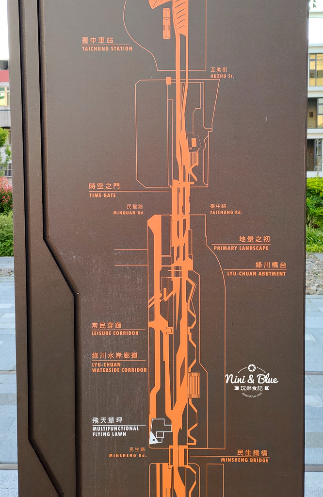 台中綠空鐵道.台中火車站39