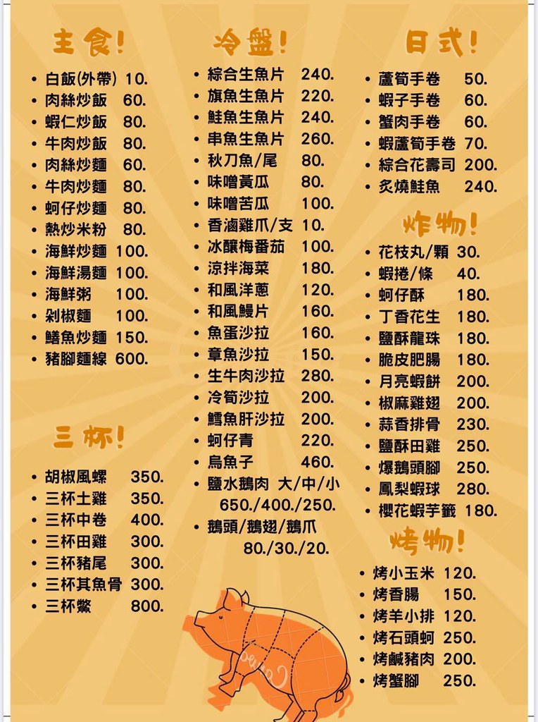一流海鮮菜單 台中米其林餐盤名單02 一流海鮮菜單 台中米其林餐盤名單02