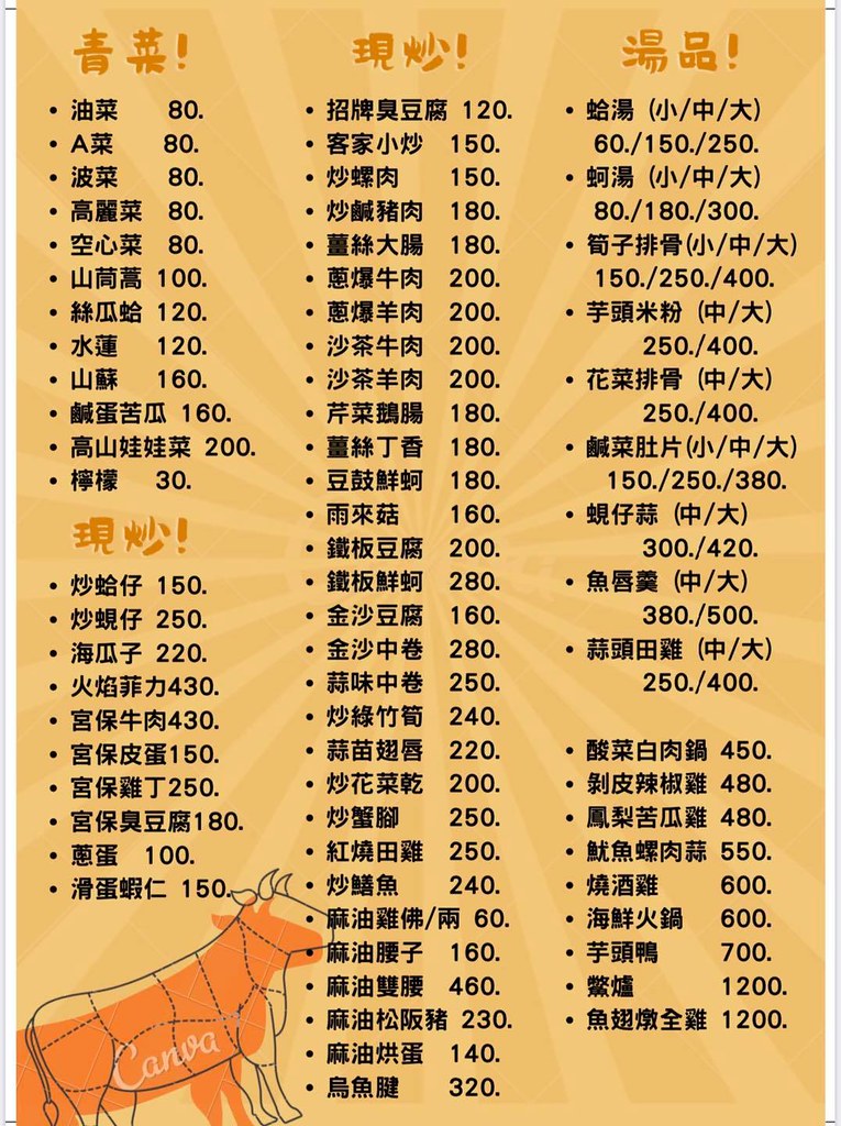 一流海鮮菜單 台中米其林餐盤名單01 一流海鮮菜單 台中米其林餐盤名單01