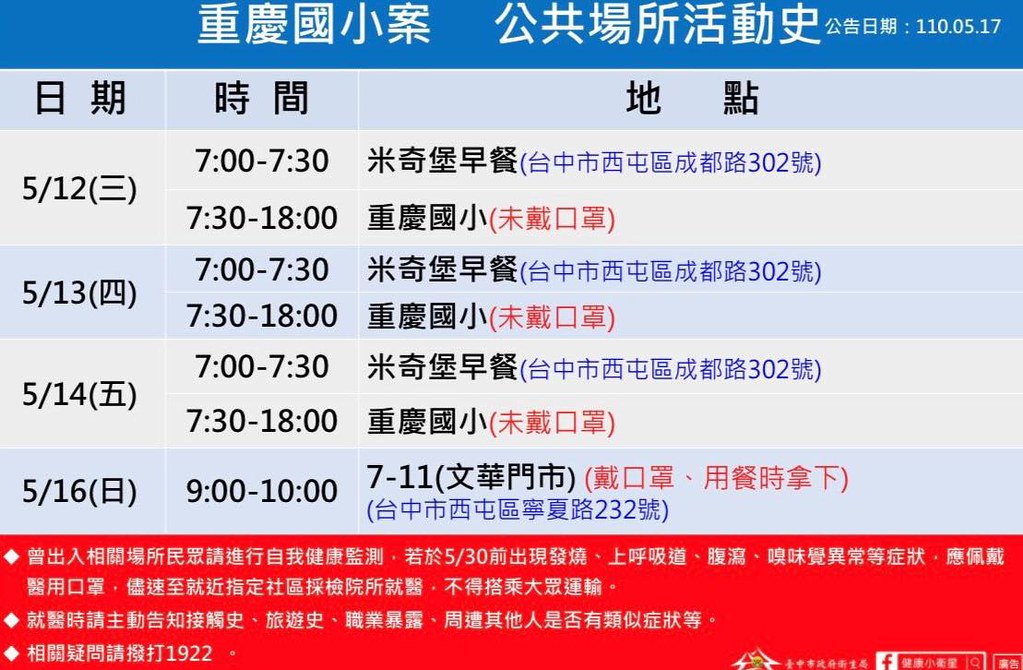 台中疫情足跡08