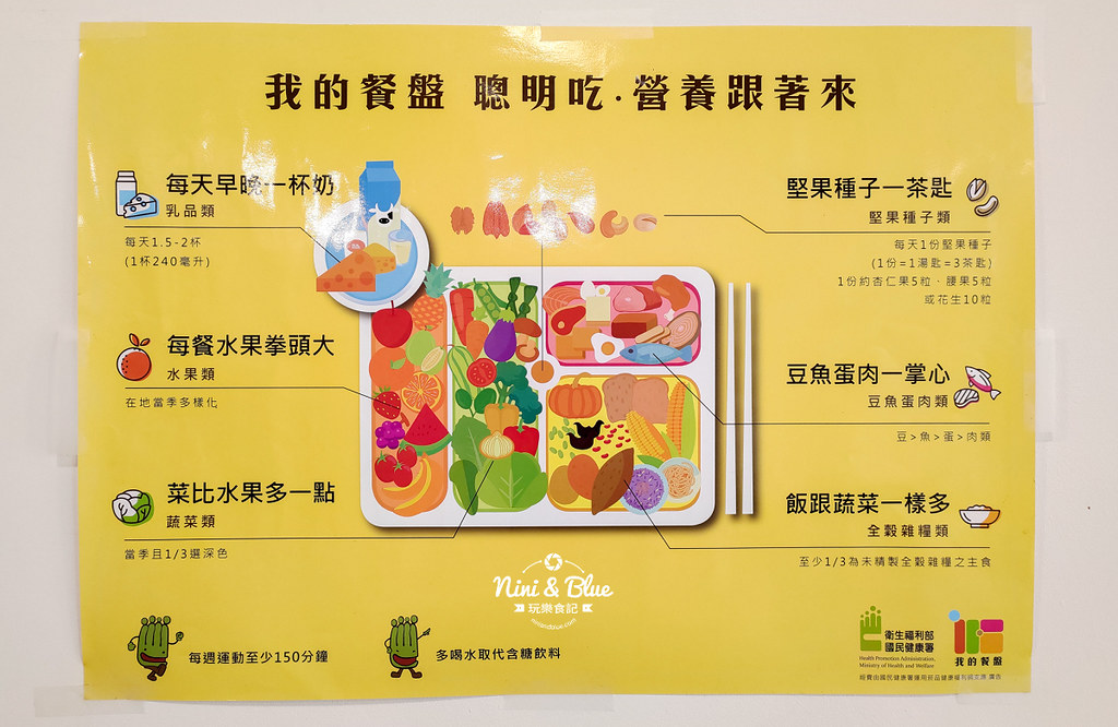 有養肌- 低gi健康餐盒.台中便當12