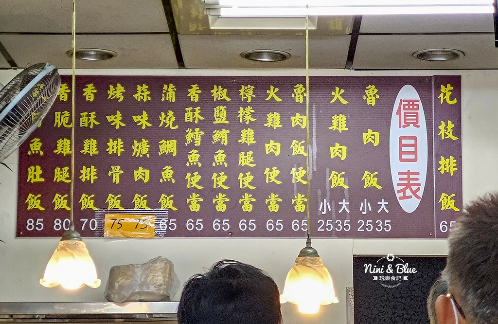 大華村火雞肉飯.台中便當202103