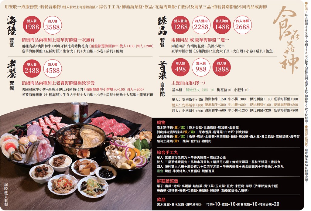 菇神火鍋 必比登 台灣大道 勤美 菜單43 菇神火鍋 必比登 台灣大道 勤美 菜單43