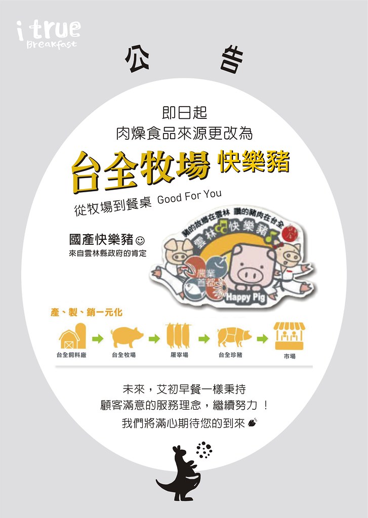 大里早餐店 艾初早午餐大里菜單01