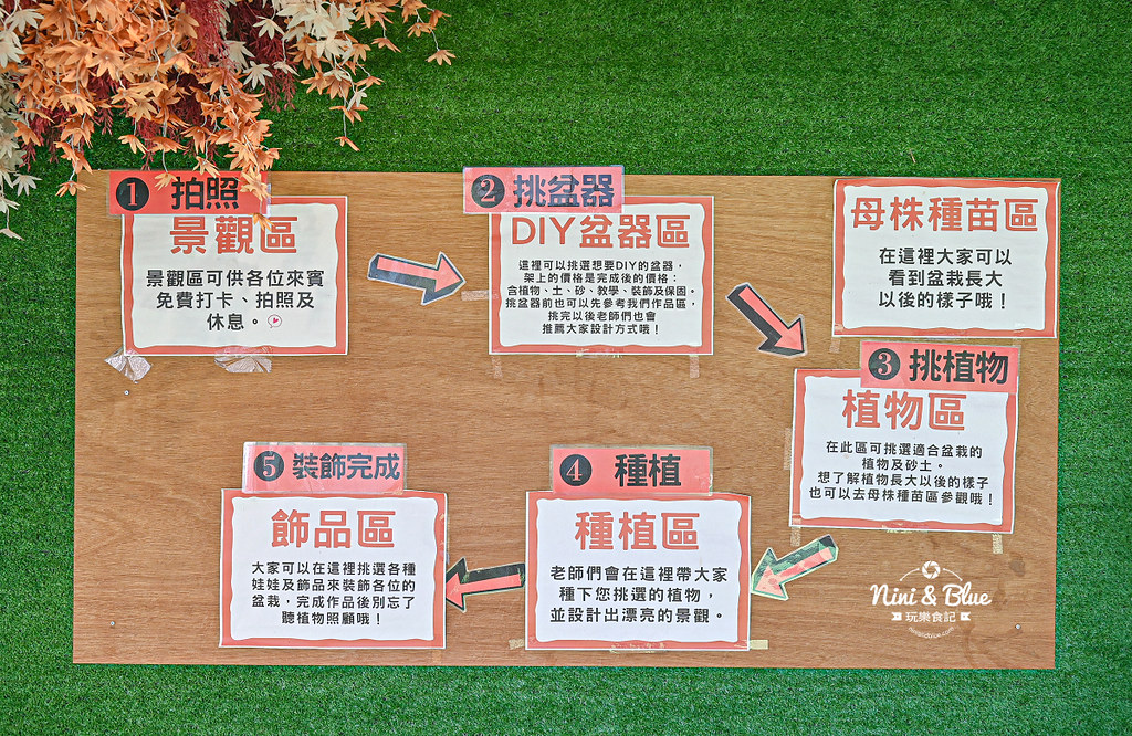 南投埔里景點 多肉秘境 多肉組盆 泡泡屋19
