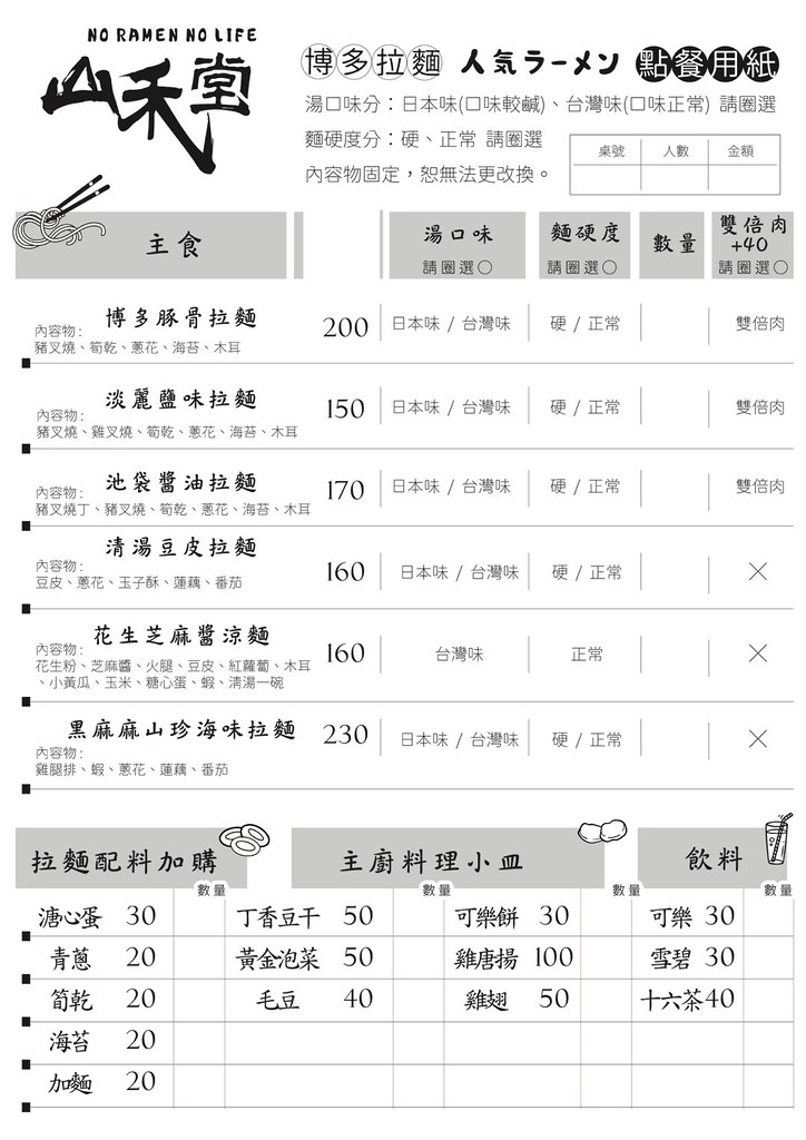 山禾堂拉麵9月菜單
