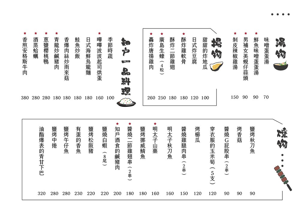 知戶酒食 菜單 逢甲居酒屋 宵夜串燒01