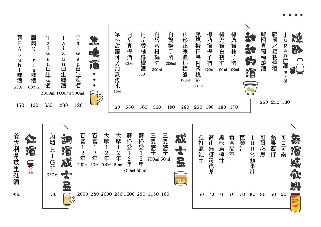知戶酒食 菜單 逢甲居酒屋 宵夜串燒02