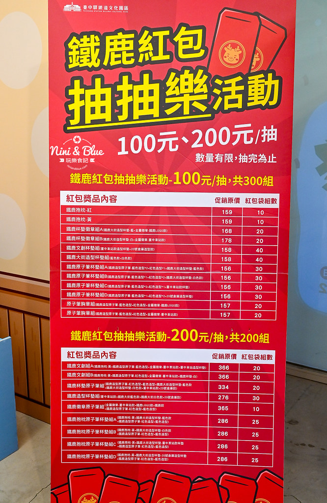 台中火車站 ㄇㄚˊ幾兔、好想兔 快閃臺中驛冬日嘉年華15