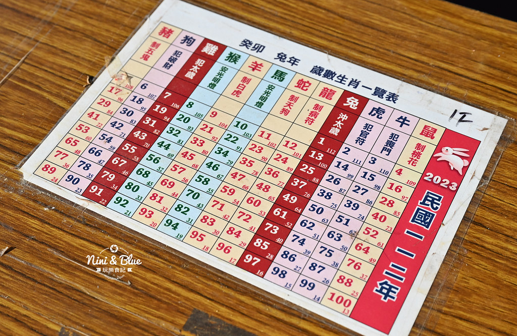 台中發財金 南天宮 關公廟 求財 唐裝唐服體驗15
