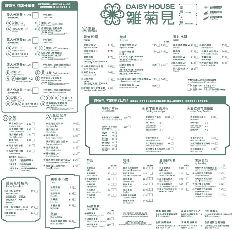 雛菊見 台中南屯菜單 森林系 雛菊見2023菜單
