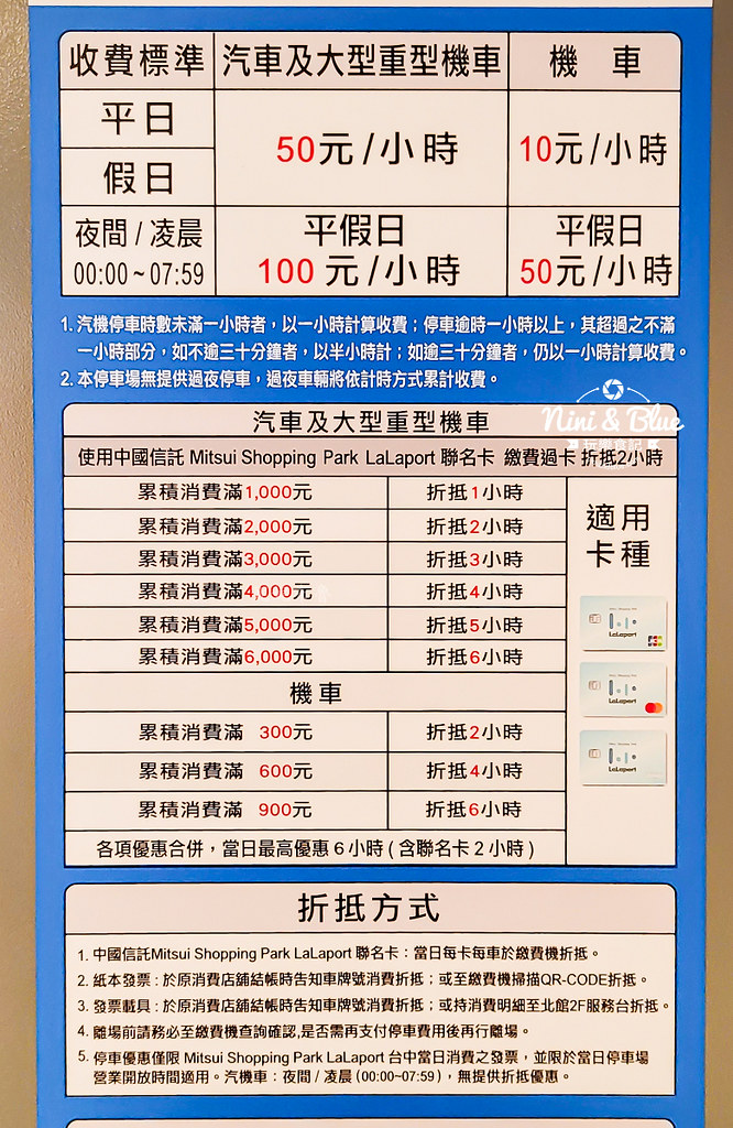 LaLaport北館美食街懶人包09