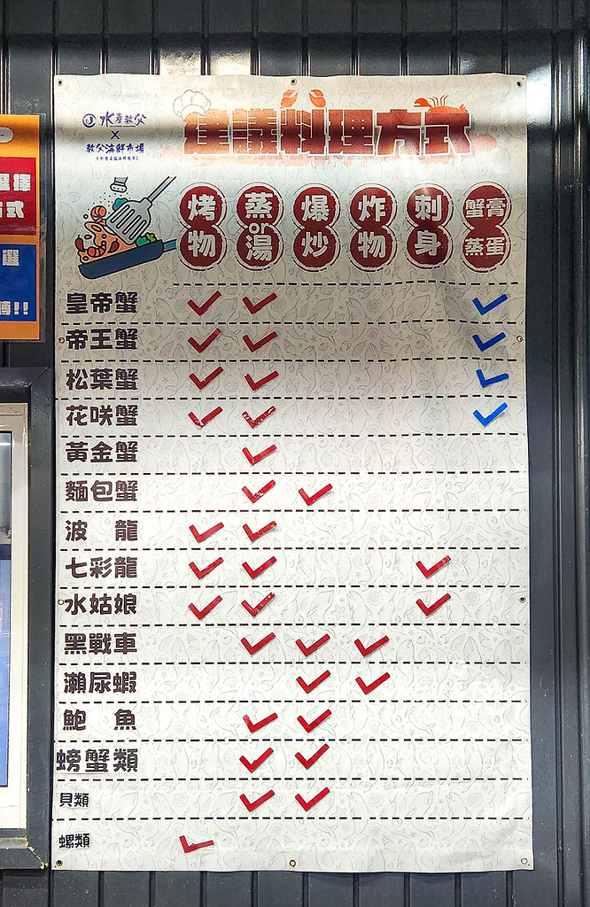 水產教父海鮮市場2410