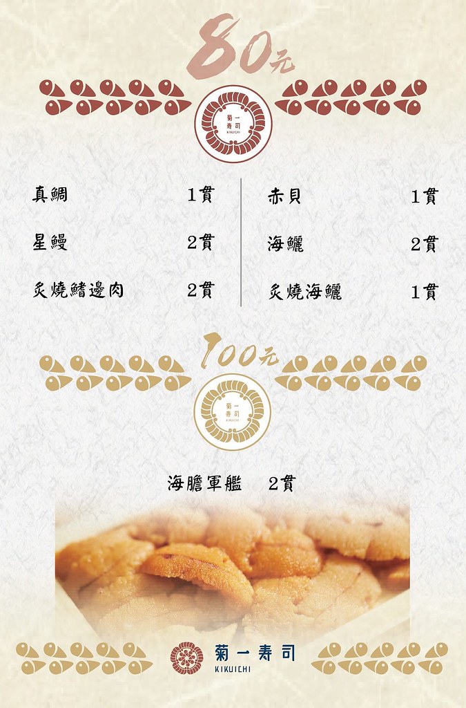 菊一壽司台中壽司01 菊一壽司台中壽司01
