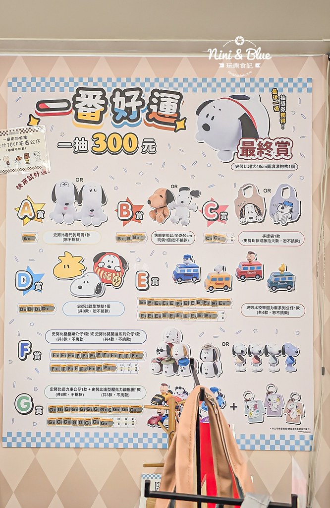 史努比甜點世界快閃店台中火車站 臺中驛鐵道文化園區14 史努比甜點世界快閃店台中火車站 臺中驛鐵道文化園區14