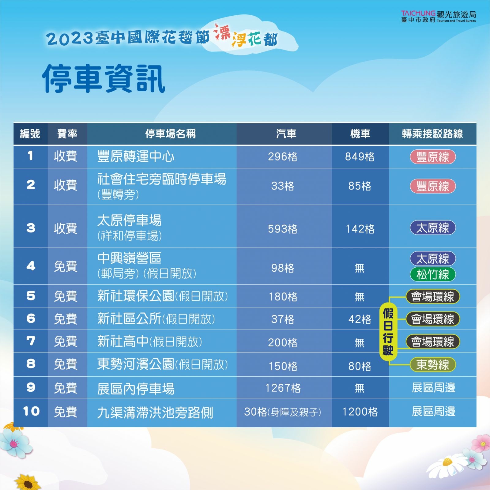 2023新社花海02.jpg 2023新社花海02.jpg