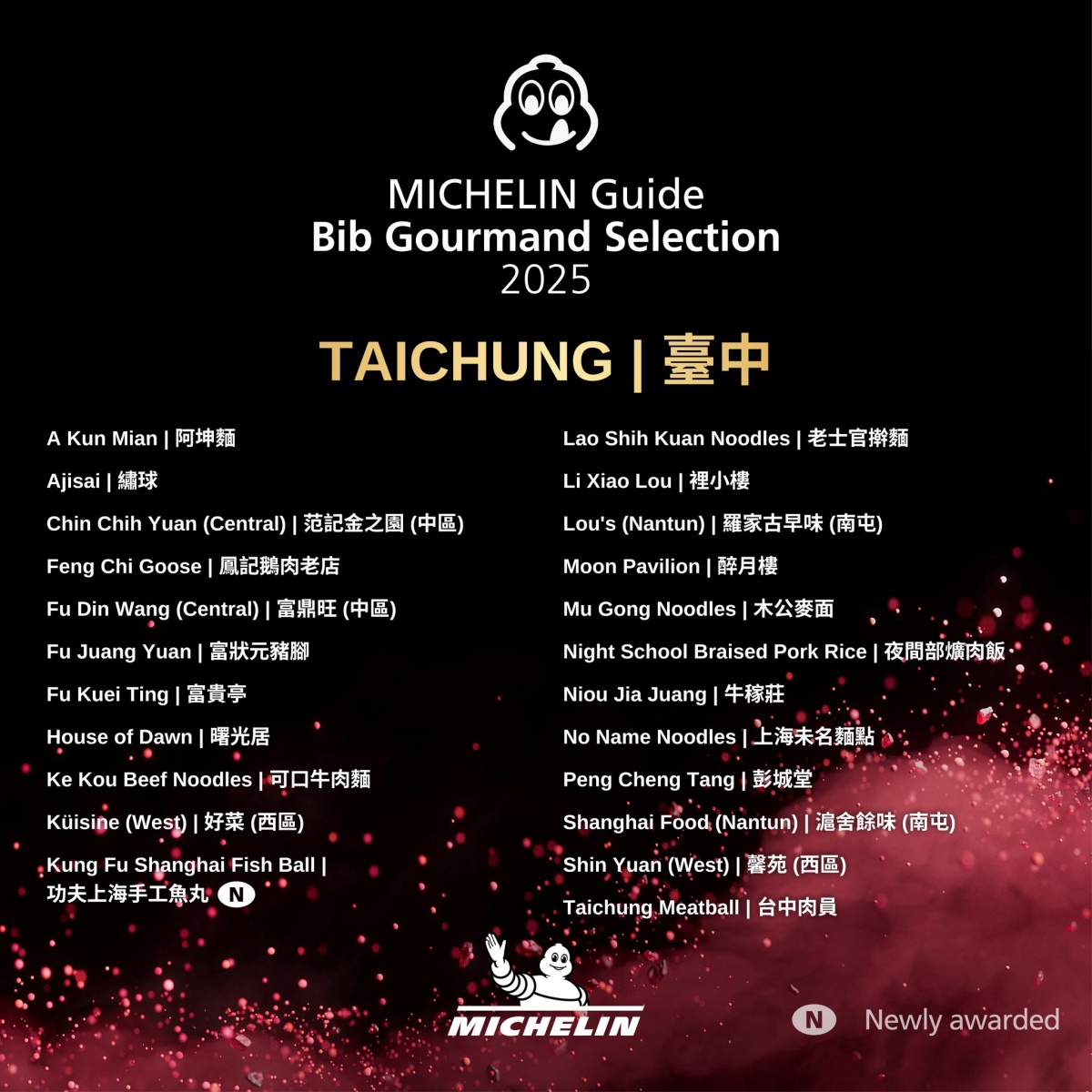 2025台中米其林必比登推介 | 入選23家推薦名單菜色與完整資訊 2025台中米其林必比登推介 | 入選23家推薦名單菜色與完整資訊